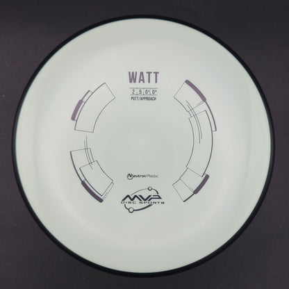 MVP - Watt - Neutron