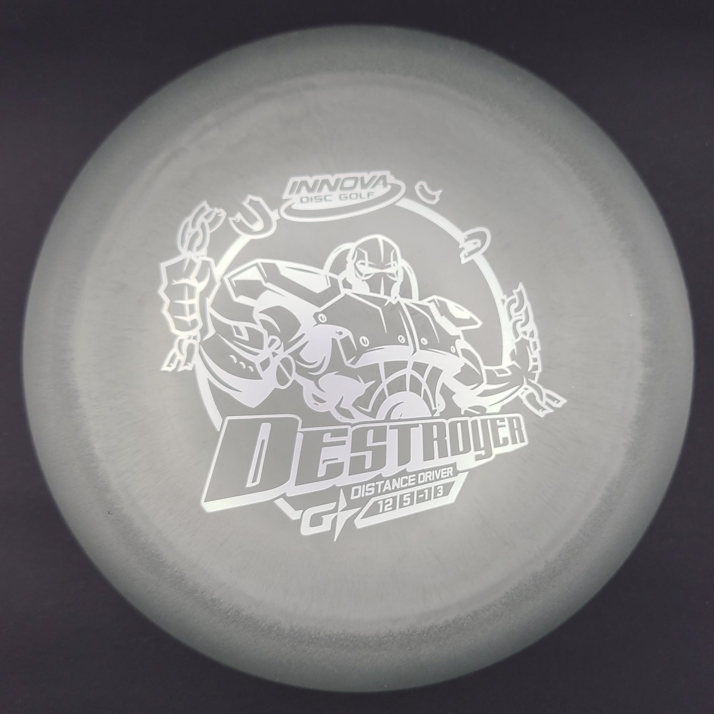 Innova - Destroyer - Gstar