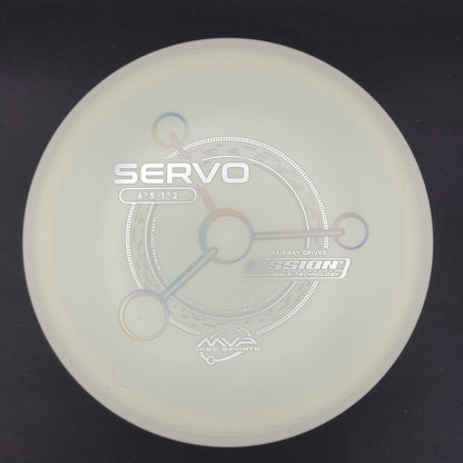 MVP - Servo - Fission (Project Lab Coat )