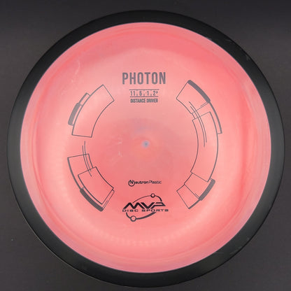 MVP - Photon - Neutron