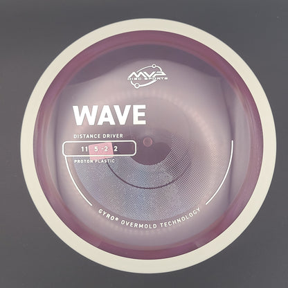 MVP - Wave - Proton (Project Lab Coat )