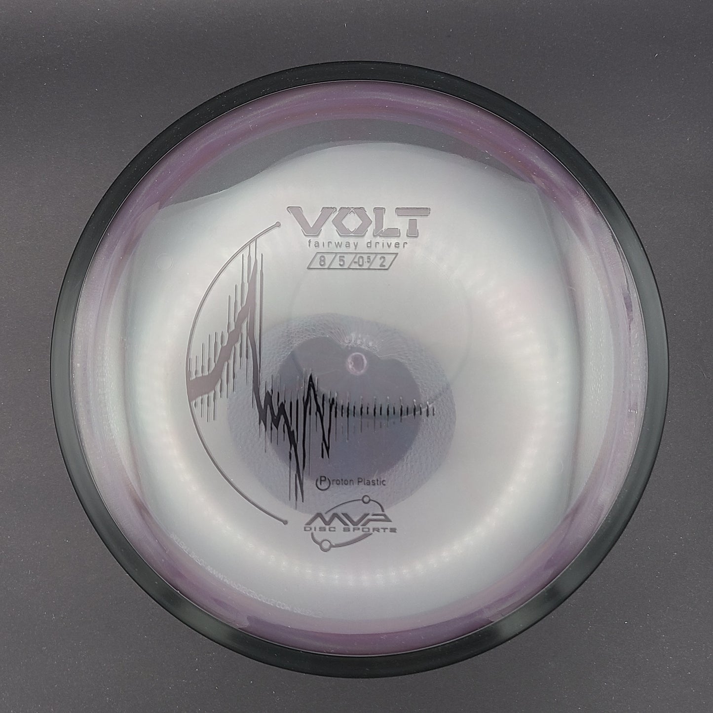 MVP - Volt - Proton