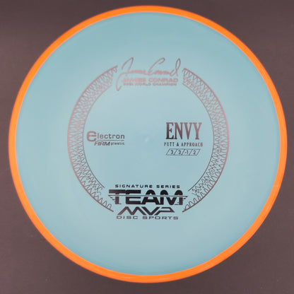 Axiom - Envy - Electron Firm