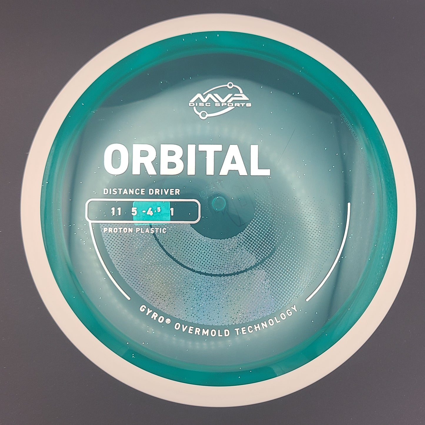 MVP - Orbital - Proton (Project Lab Coat)