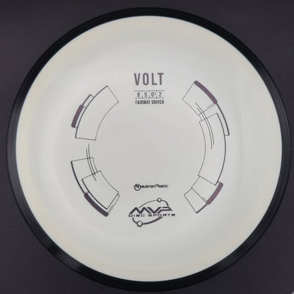 MVP - Volt - Neutron