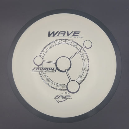 MVP - Wave - Fission