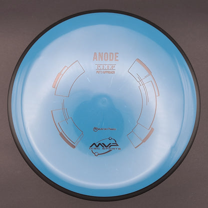 MVP - Anode - Neutron