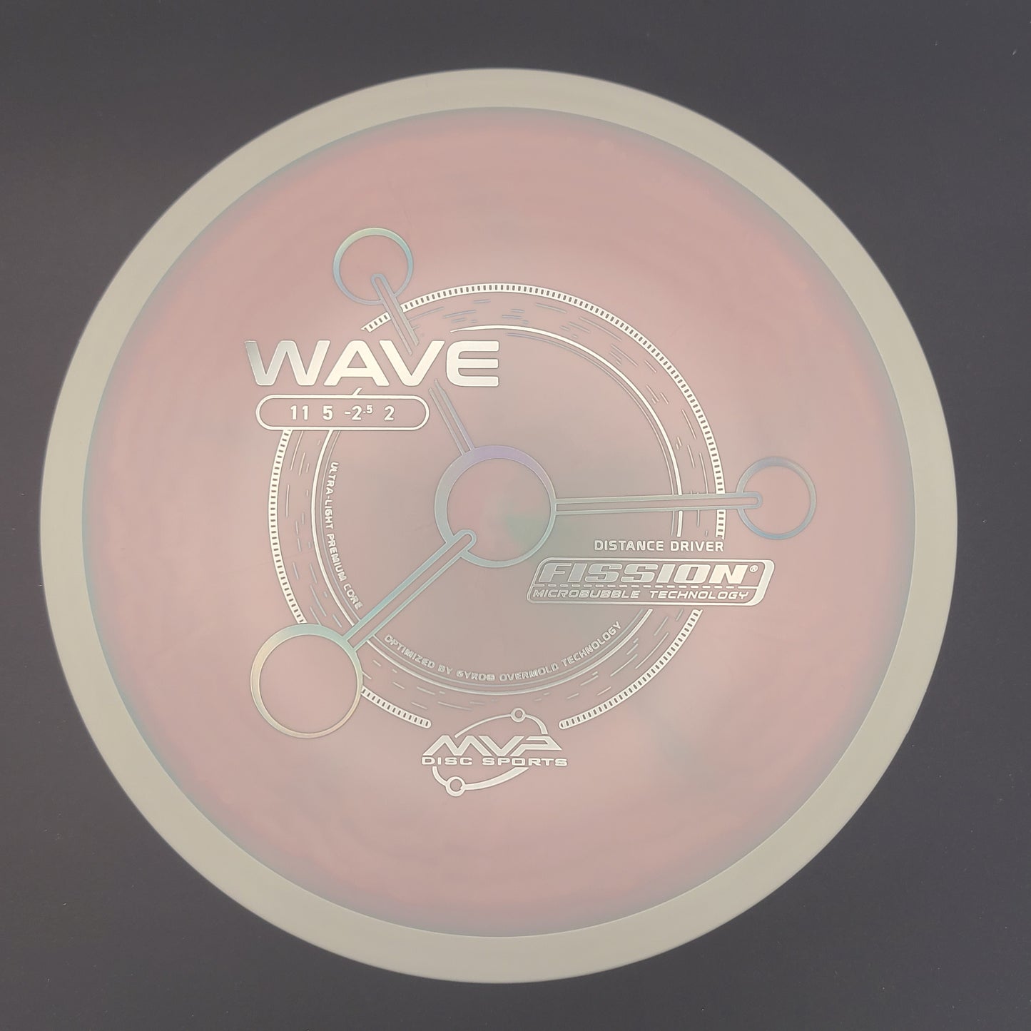 MVP - Wave - Fission (Project Lab Coat)