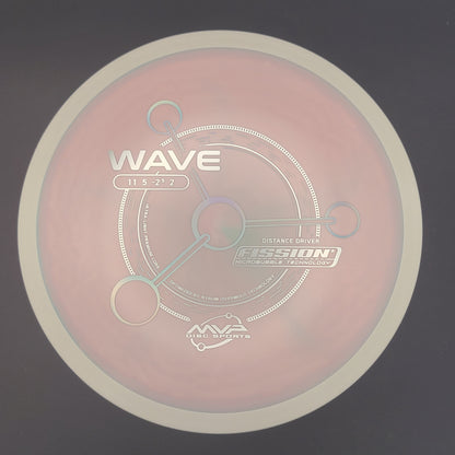 MVP - Wave - Fission (Project Lab Coat)