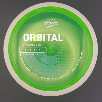 MVP - Orbital - Proton (Project Lab Coat)