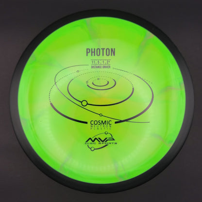 MVP - Photon - Cosmic Neutron