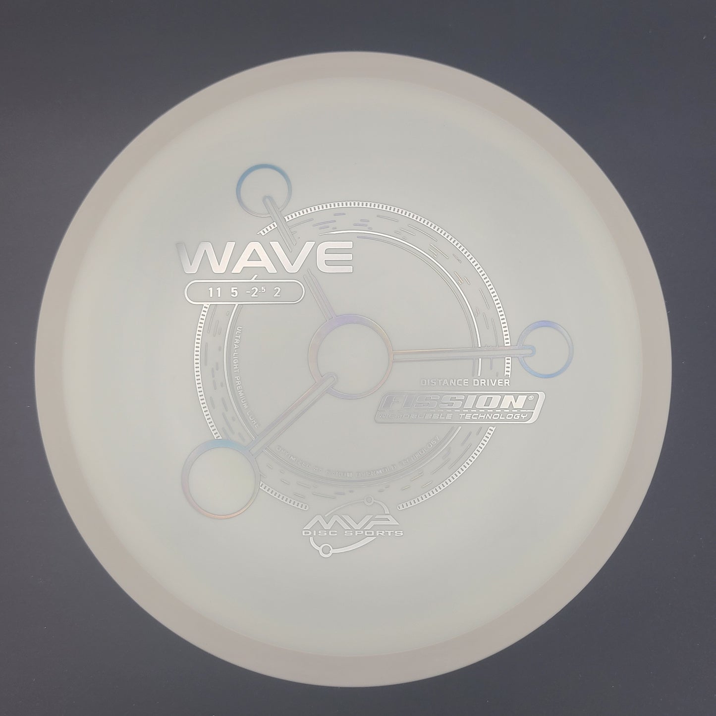 MVP - Wave - Fission (Project Lab Coat)