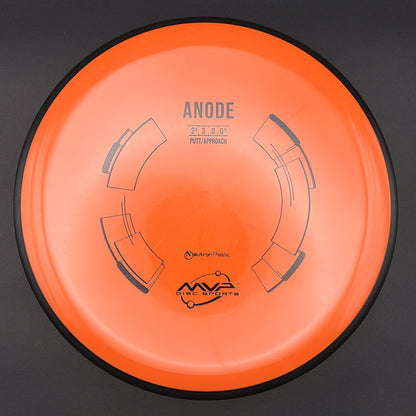 MVP - Anode - Neutron