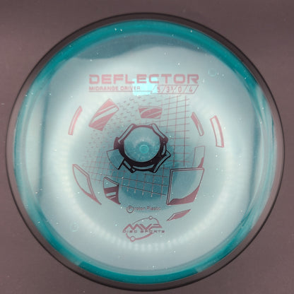 MVP - Deflector - Proton