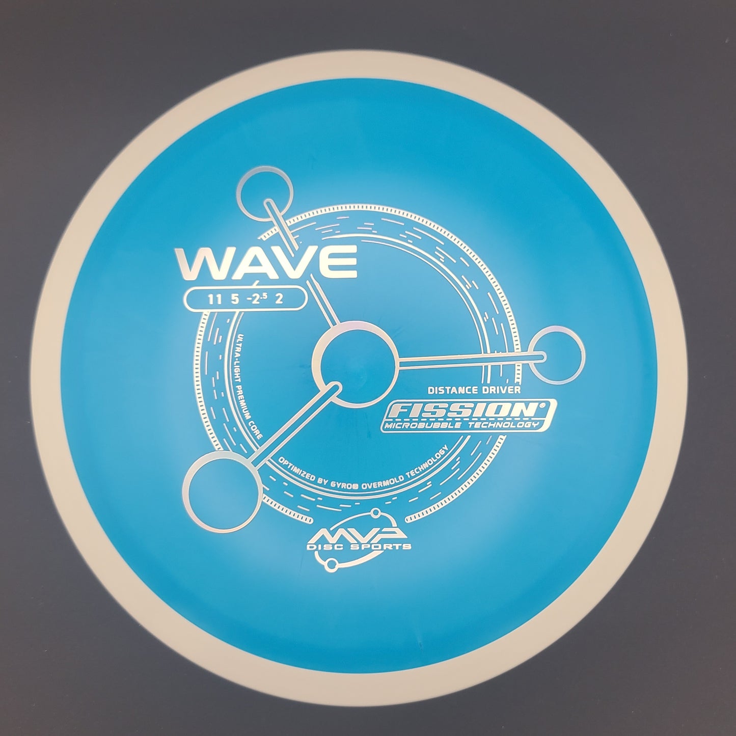 MVP - Wave - Fission (Project Lab Coat)