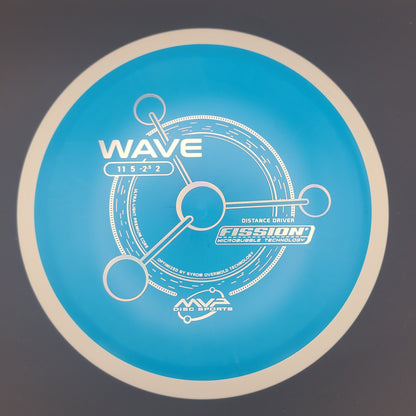 MVP - Wave - Fission (Project Lab Coat)