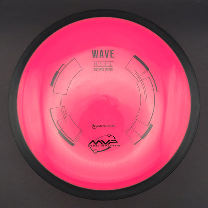 MVP - Wave - Neutron