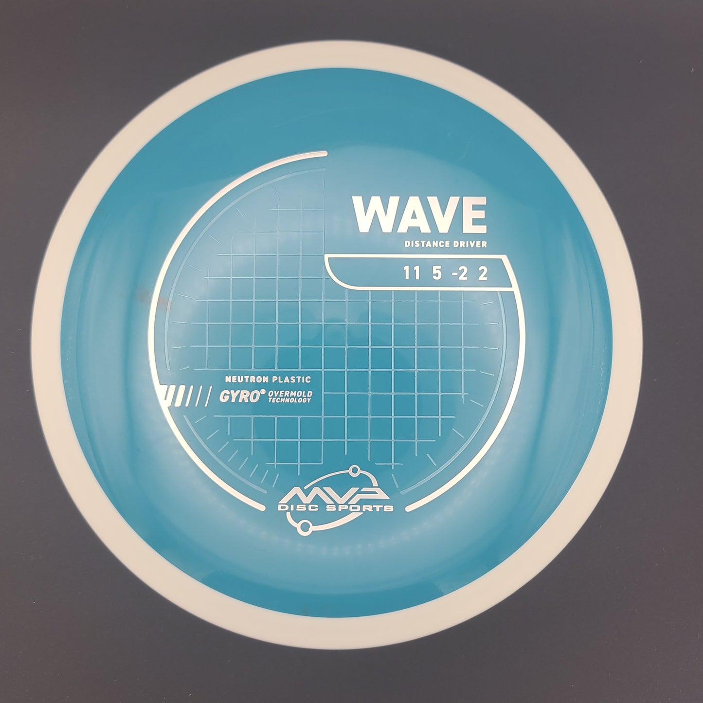 MVP - Wave - Neutron (Project Lab Coat )