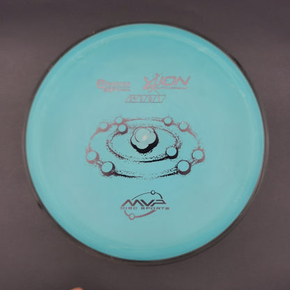 MVP - Ion - Electron Soft