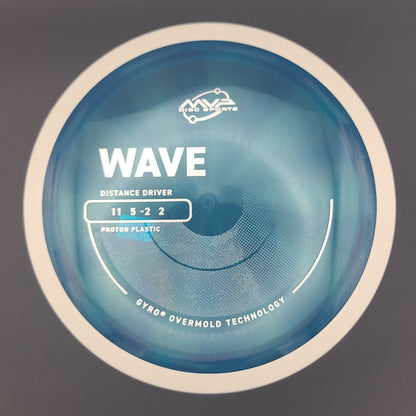 MVP - Wave - Proton (Project Lab Coat )