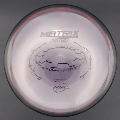 MVP - Matrix - Proton