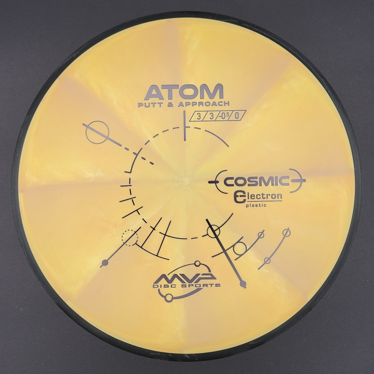 MVP - Atom - Cosmic Electron