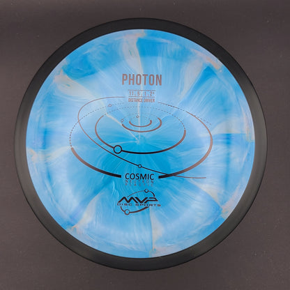 MVP - Photon - Cosmic Neutron