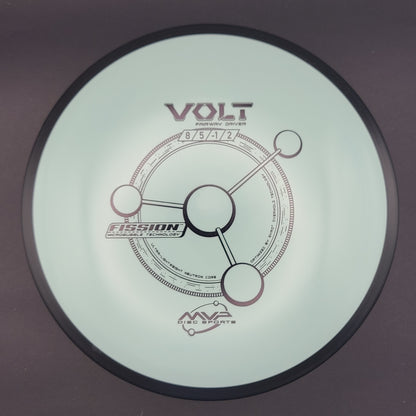 MVP - Volt - Fission