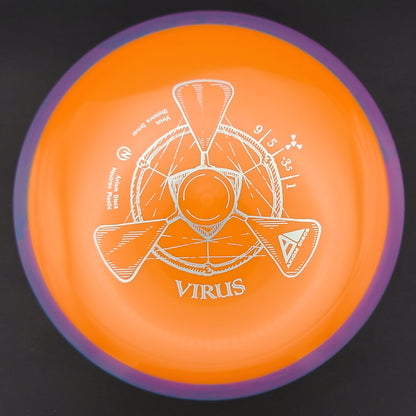 Axiom - Virus - Neutron