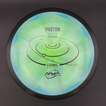 MVP - Photon - Cosmic Neutron