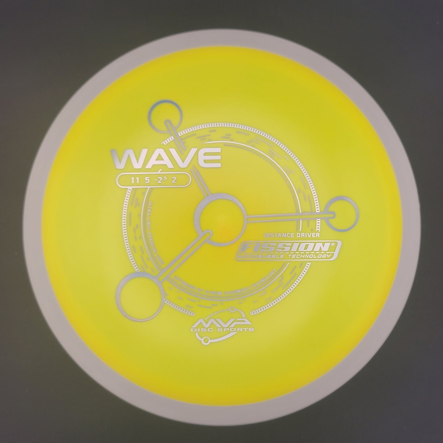 MVP - Wave - Fission (Project Lab Coat)