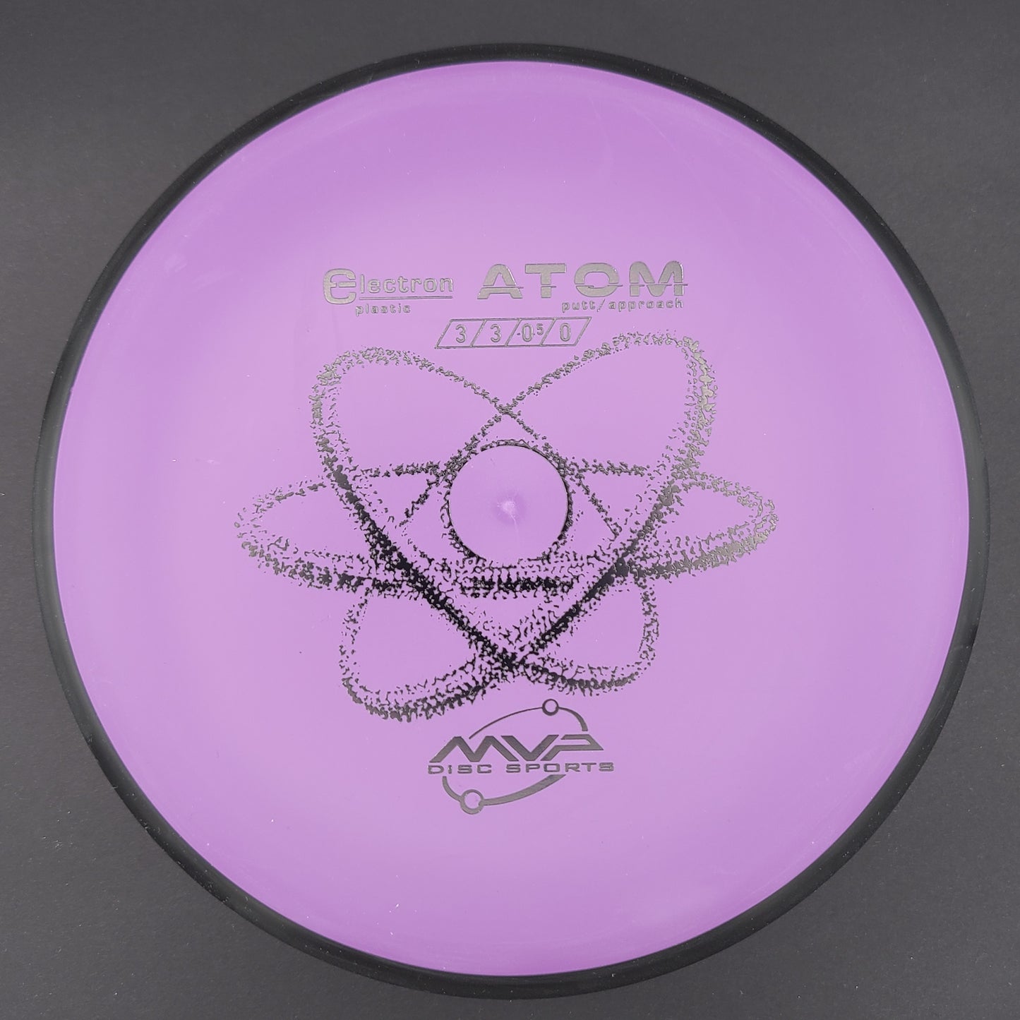 MVP - Atom - Electron