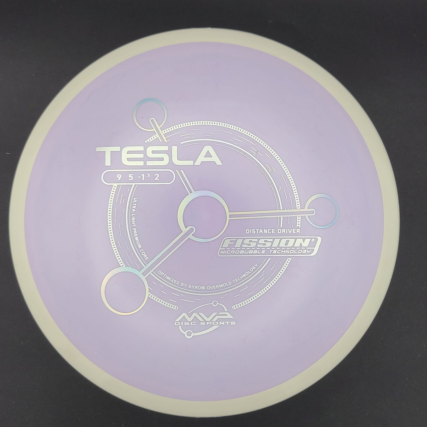MVP - Tesla - Fission (Project Lab Coat)