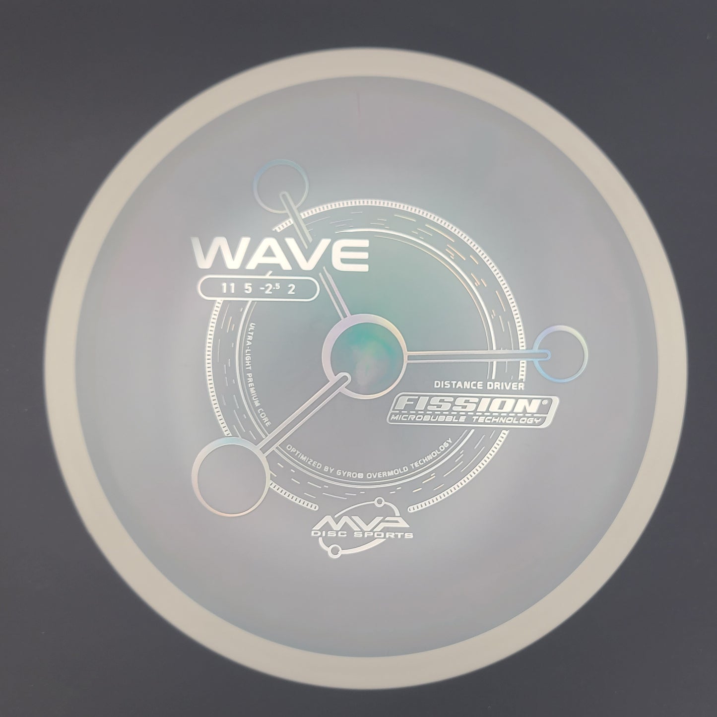 MVP - Wave - Fission (Project Lab Coat)