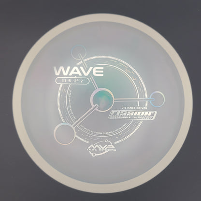 MVP - Wave - Fission (Project Lab Coat)