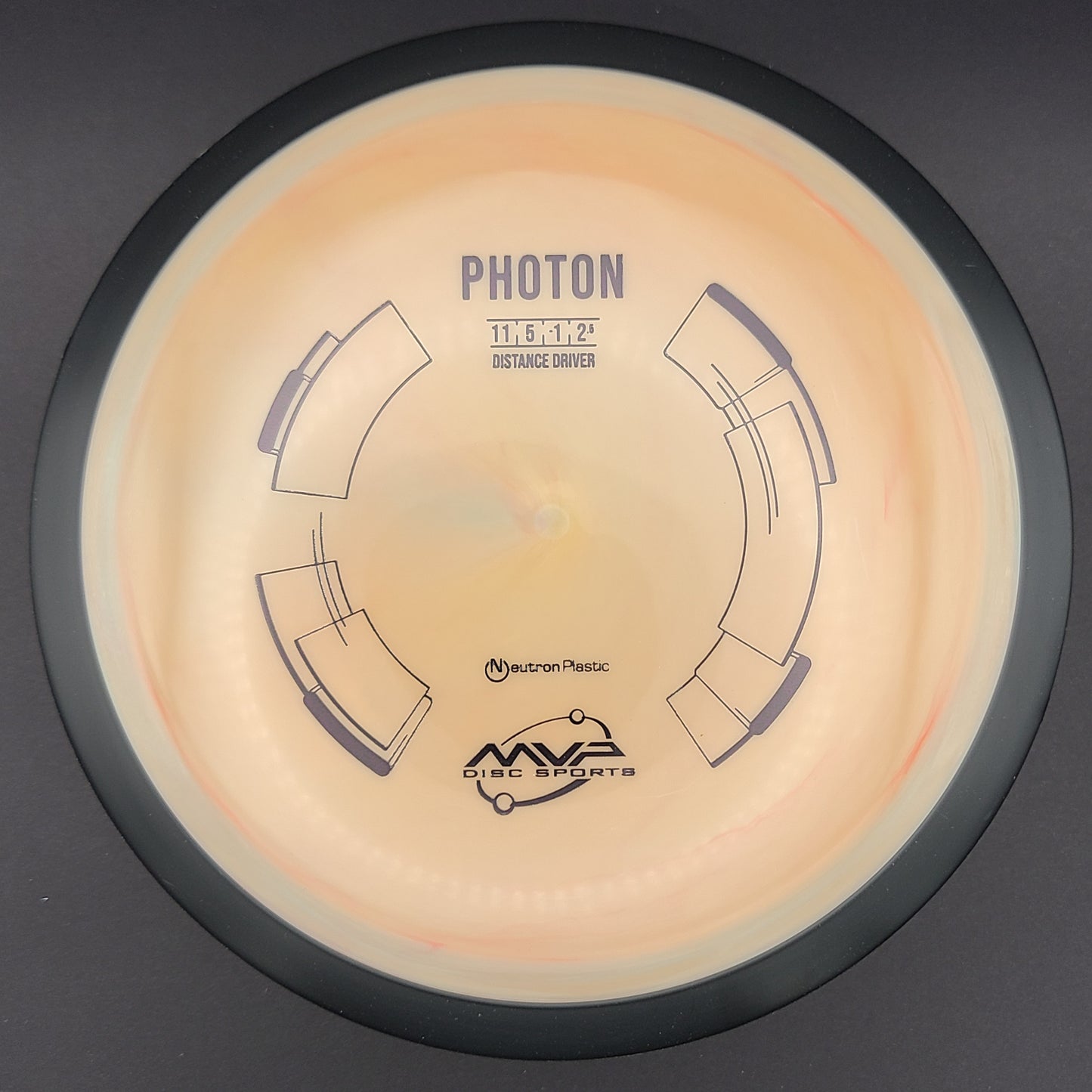 MVP - Photon - Neutron