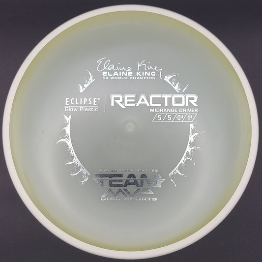 MVP - Reactor - Eclipse 2.0