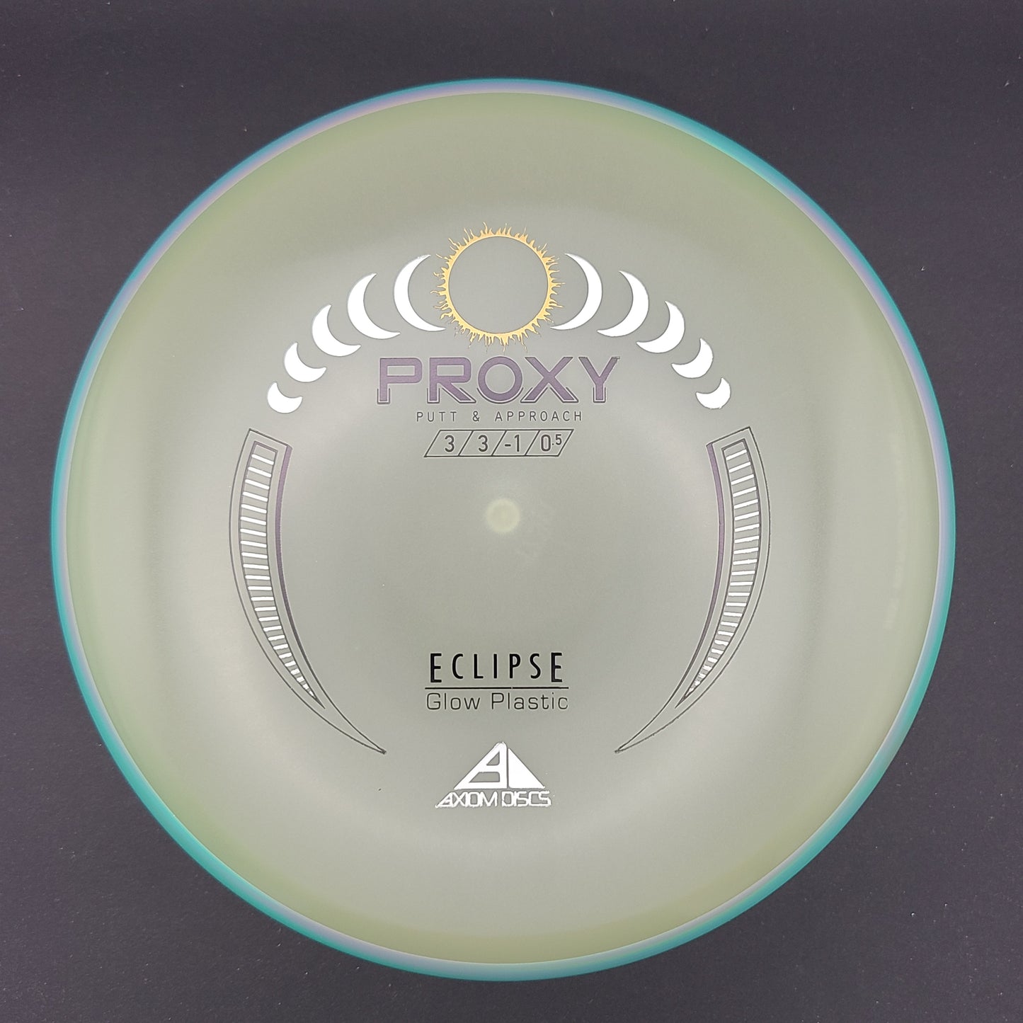 Axiom - Proxy - Eclipse