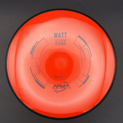 MVP - Watt - Neutron