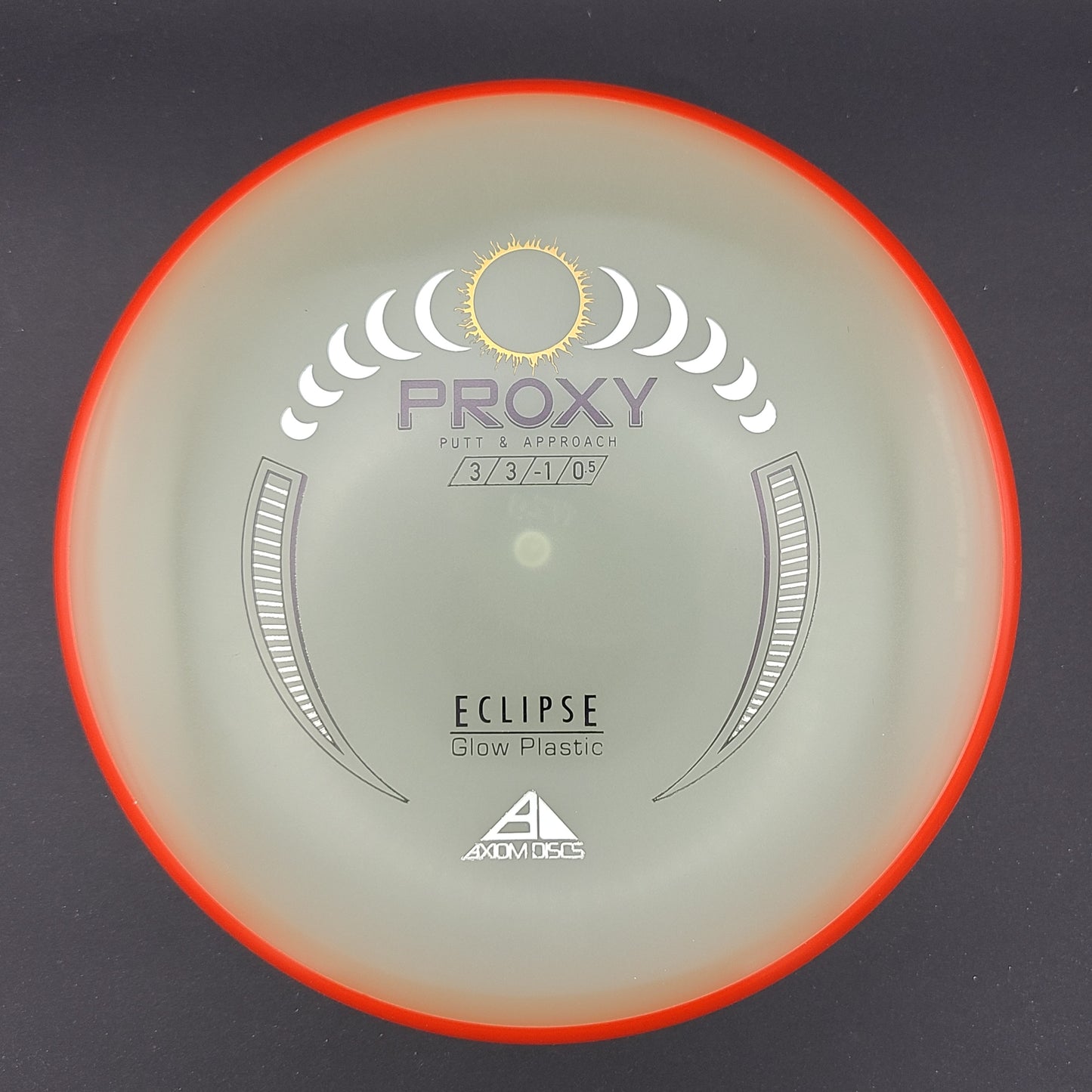 Axiom - Proxy - Eclipse