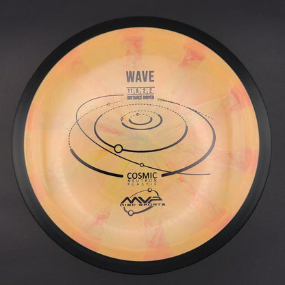 MVP - Wave - Cosmic Neutron