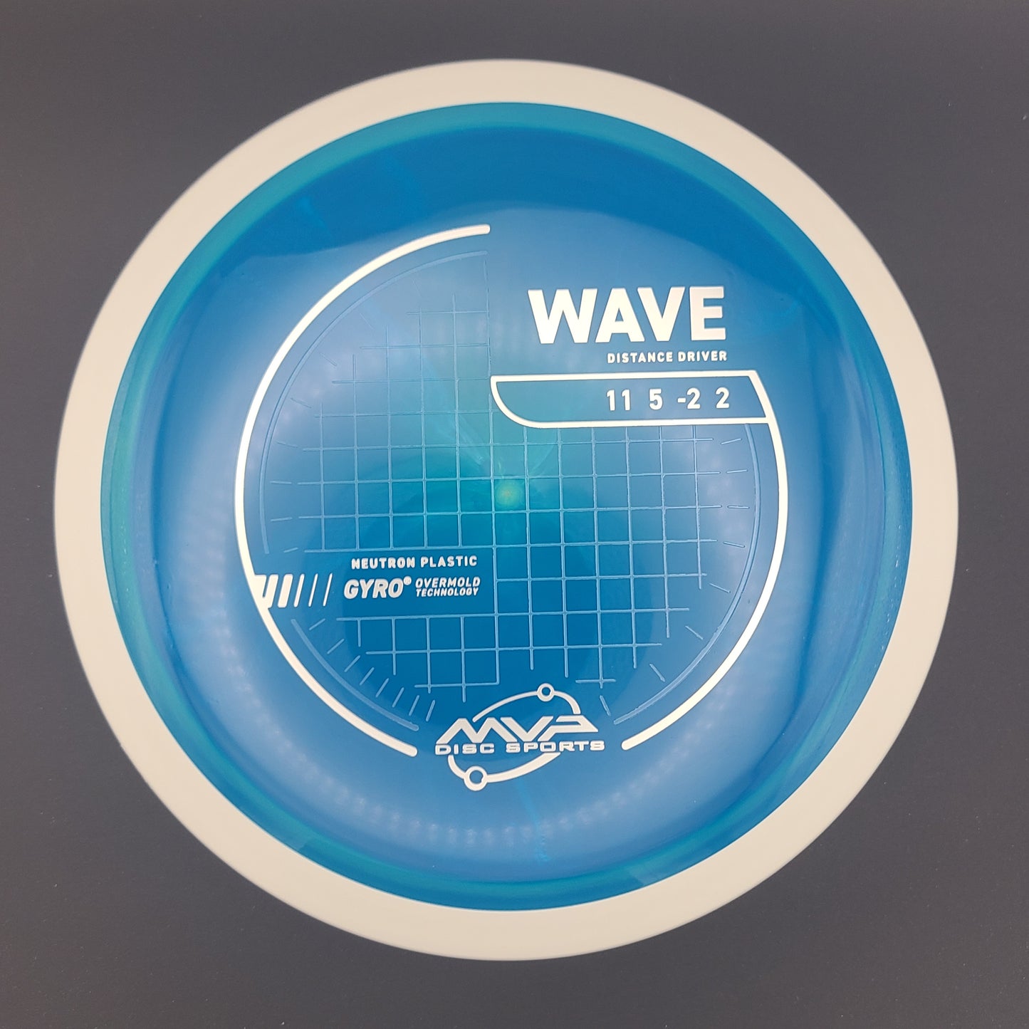 MVP - Wave - Neutron (Project Lab Coat )