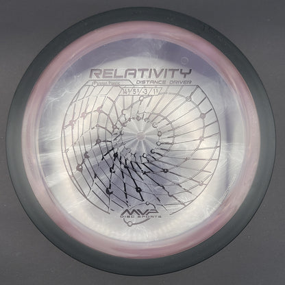 MVP - Relativity - Proton