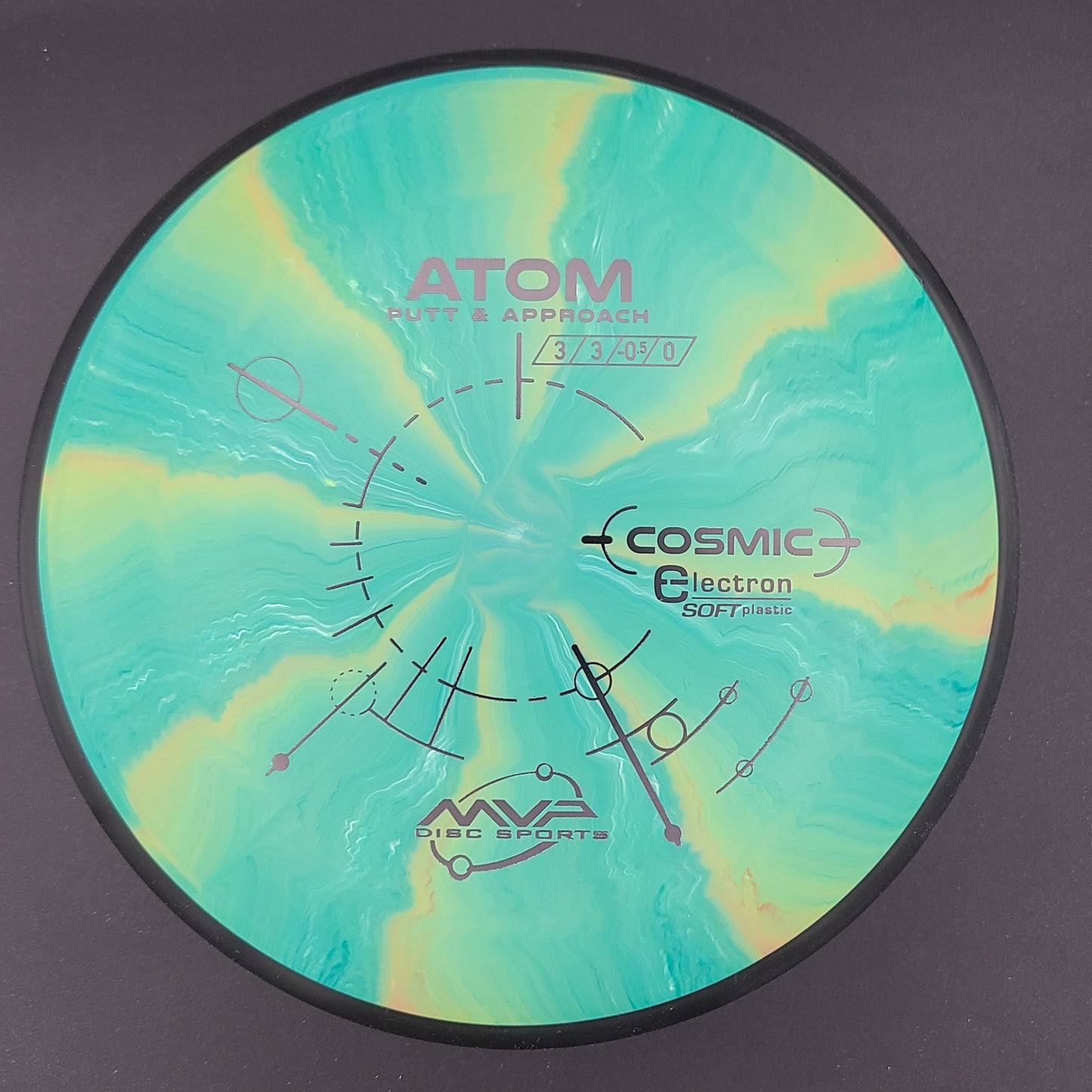 MVP - Atom - Cosmic Electron Soft