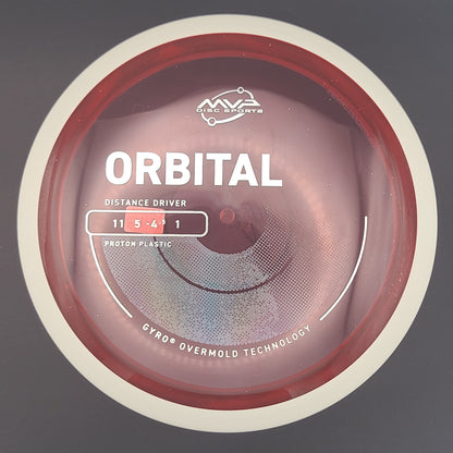 MVP - Orbital - Proton (Project Lab Coat)