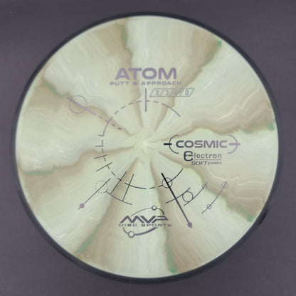 MVP - Atom - Cosmic Electron Soft