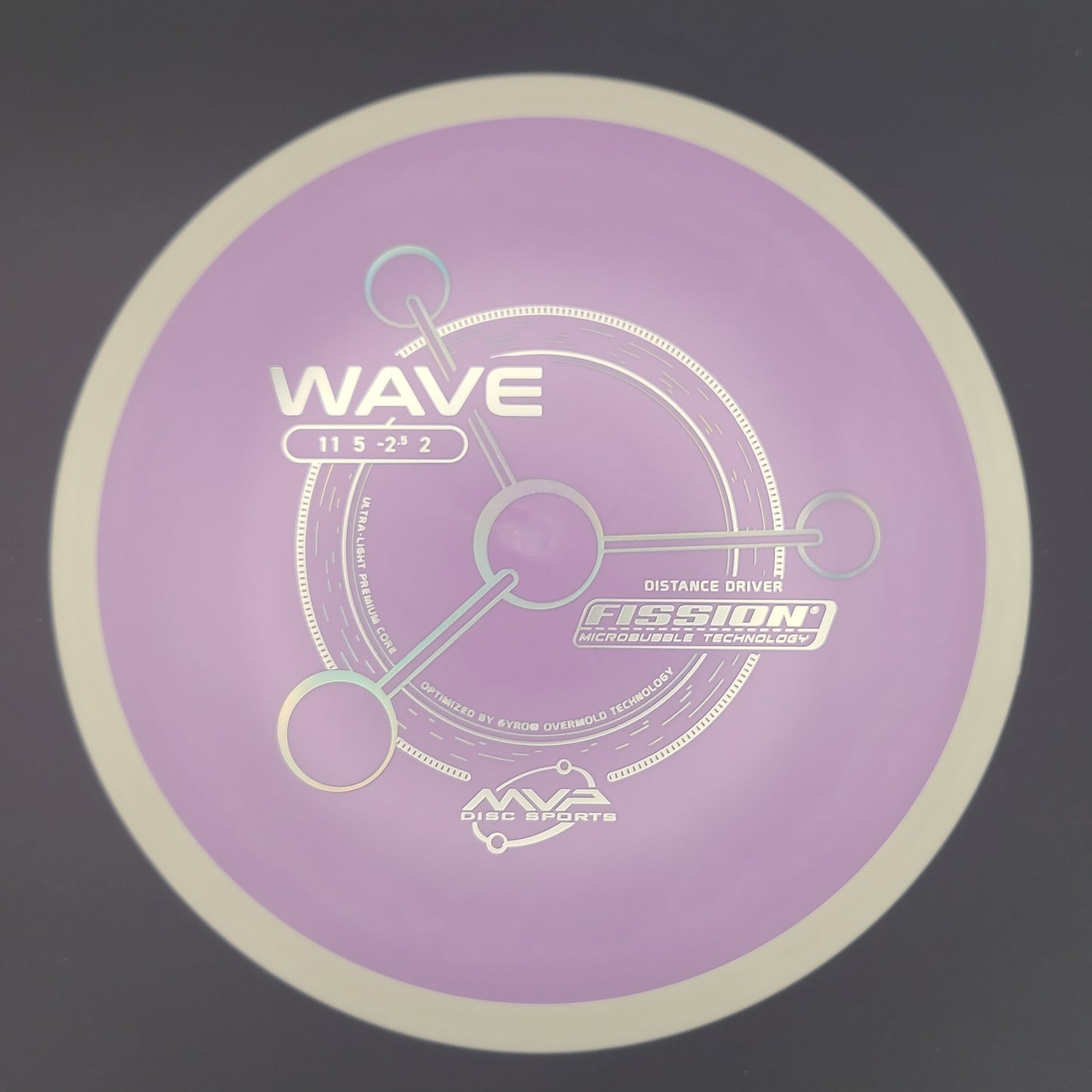 MVP - Wave - Fission (Project Lab Coat)