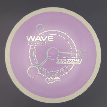 MVP - Wave - Fission (Project Lab Coat)