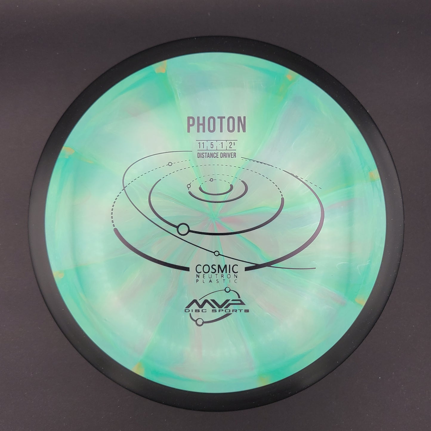 MVP - Photon - Cosmic Neutron