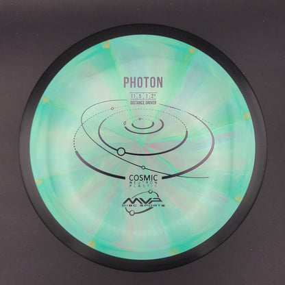 MVP - Photon - Cosmic Neutron